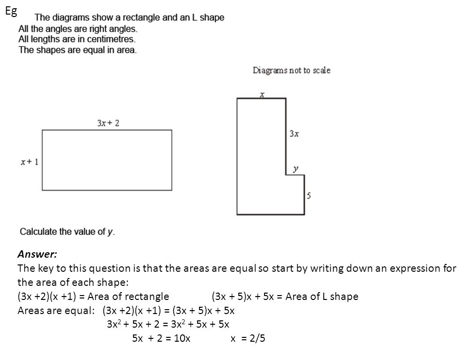 Expressions of a rectangle?
